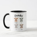 Search for cute cow mugs Tea