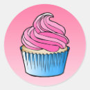 Search for cup stickers Round