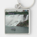 Search for niagara falls key rings Waterfall