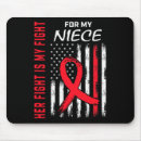 Search for disease electronics Awareness