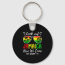 Search for looking out key rings Nature