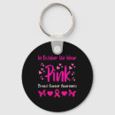 Search for karate kid key rings Self defence