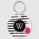 Search for zebra pattern key rings Modern
