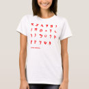 Search for aramaic clothing Script