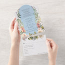 Search for powder blue wedding invitations Chic
