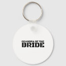 Search for great grandfather key rings No more biden