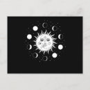 Search for occultation postcards Sun
