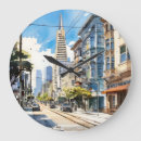 Search for urban clocks Cityscape