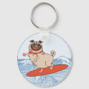 Search for dog sport key rings Animal