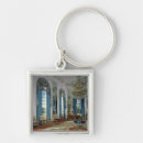 Search for mirror key rings France