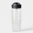 Search for twitter drinkware Instagram