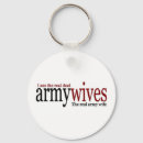 Search for army love key rings Wife