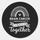 Search for anti cancer stickers Let's go brandon
