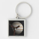 Search for concept key rings Universe