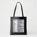 Search for computer geeks bags Technology