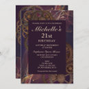 Search for steampunk birthday invitations Antique
