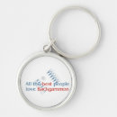 Search for premium online key rings Casino