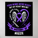 Search for memorial day tributes Overdose tribute