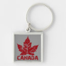Search for distressed key rings Canadian
