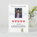 Search for five star invitations Celebration