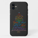 Search for luke iphone cases Jesus