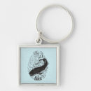 Search for sea breeze key rings Nautical