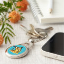 Search for amorous key rings Couple