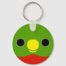 Search for lorikeet key rings Parrot