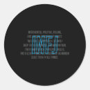 Search for introverted stickers Quiet