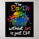 Search for world environment day posters Climate change