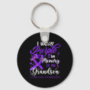 Search for grandson key rings Anti drug design