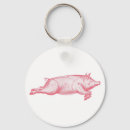 Search for pig bbq key rings Grill