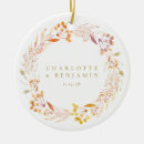 Search for autumn christmas tree decorations Botanical