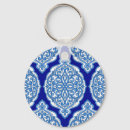Search for medallions key rings Pattern