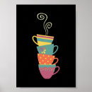 Search for tea cup posters Porcelain