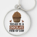Search for chocolate cupcake key rings Baker