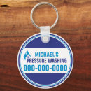 Search for commercial key rings Cleaning