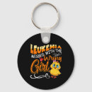 Search for wrong side key rings Girl