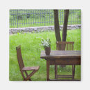 Search for abstract fine magnets Table