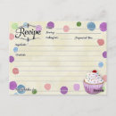 Search for polka dots postcards Script