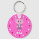 Search for cartoon animal key rings Sweet