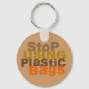 Search for movement key rings Environmental awareness