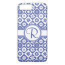 Search for cornflower iphone cases Vintage