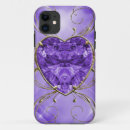 Search for birthstone iphone cases Gem