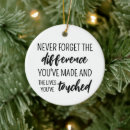 Search for retired nurse christmas tree decorations Coworker