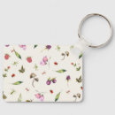 Search for girl names rectangular key rings For kids