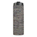 Search for dirty travel mugs Wall