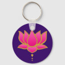 Search for henna key rings Mandala