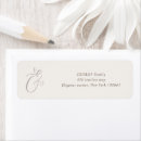 Search for chic stylish typography return address labels Classic