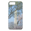 Search for cherry blossom iphone 7 plus cases Nature
